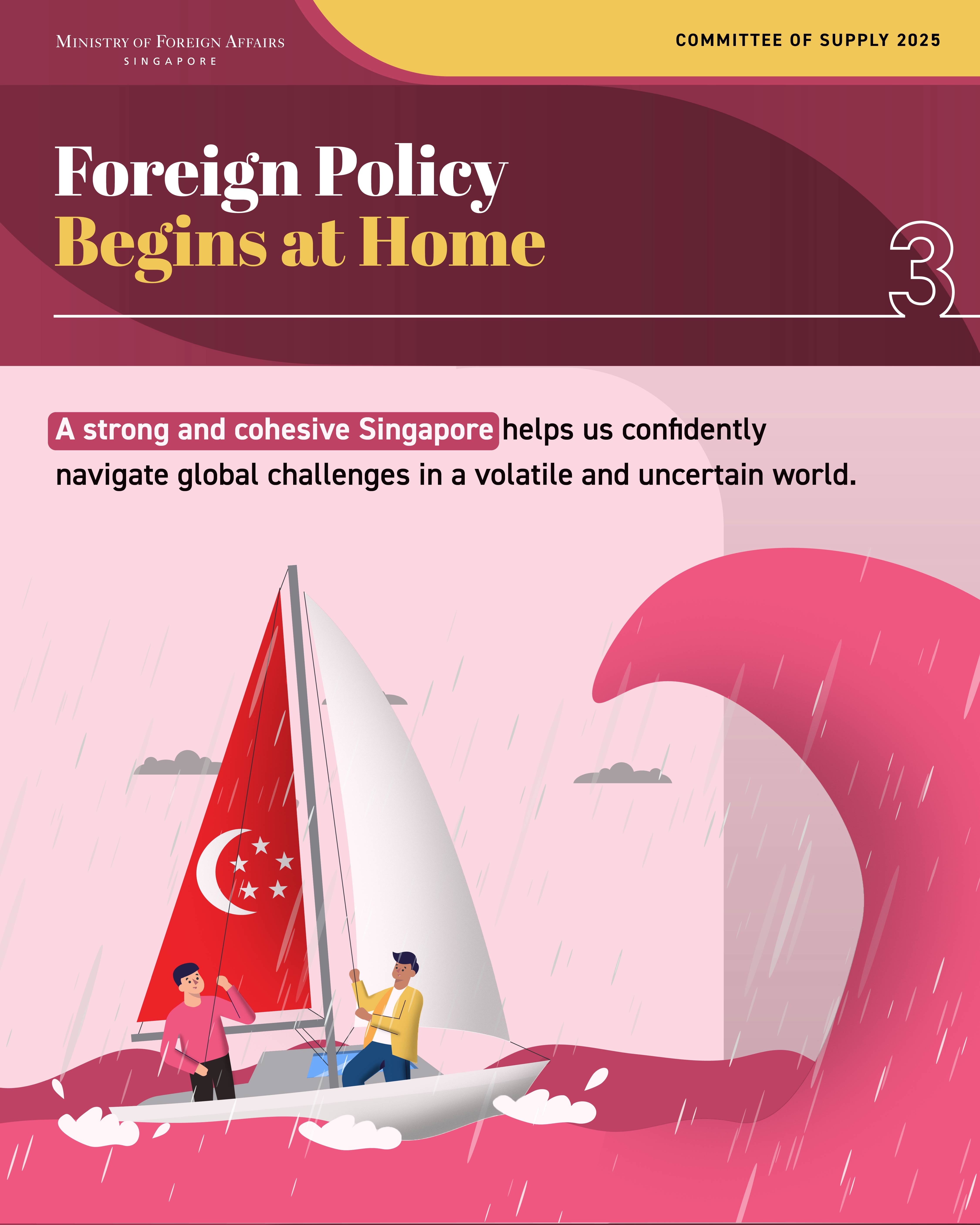 Sailboat with Singapore flag on sail, two figures, pink wave, Ministry of Foreign Affairs logo.